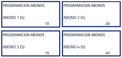 inyeccion fertilizantes programador